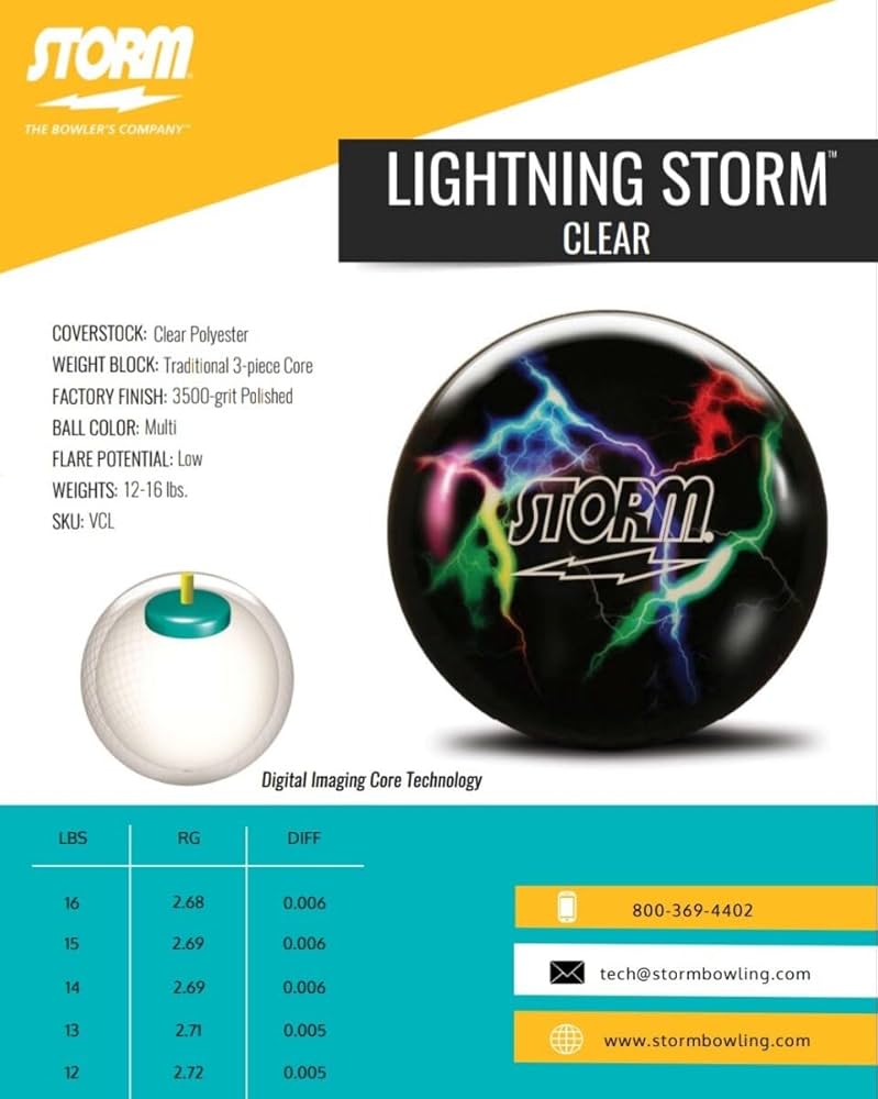 STORM ライトニングクリア　14 P(新品) Storm Lightning Storm Clear（予約） - ボウリング通販ゴロゴロ